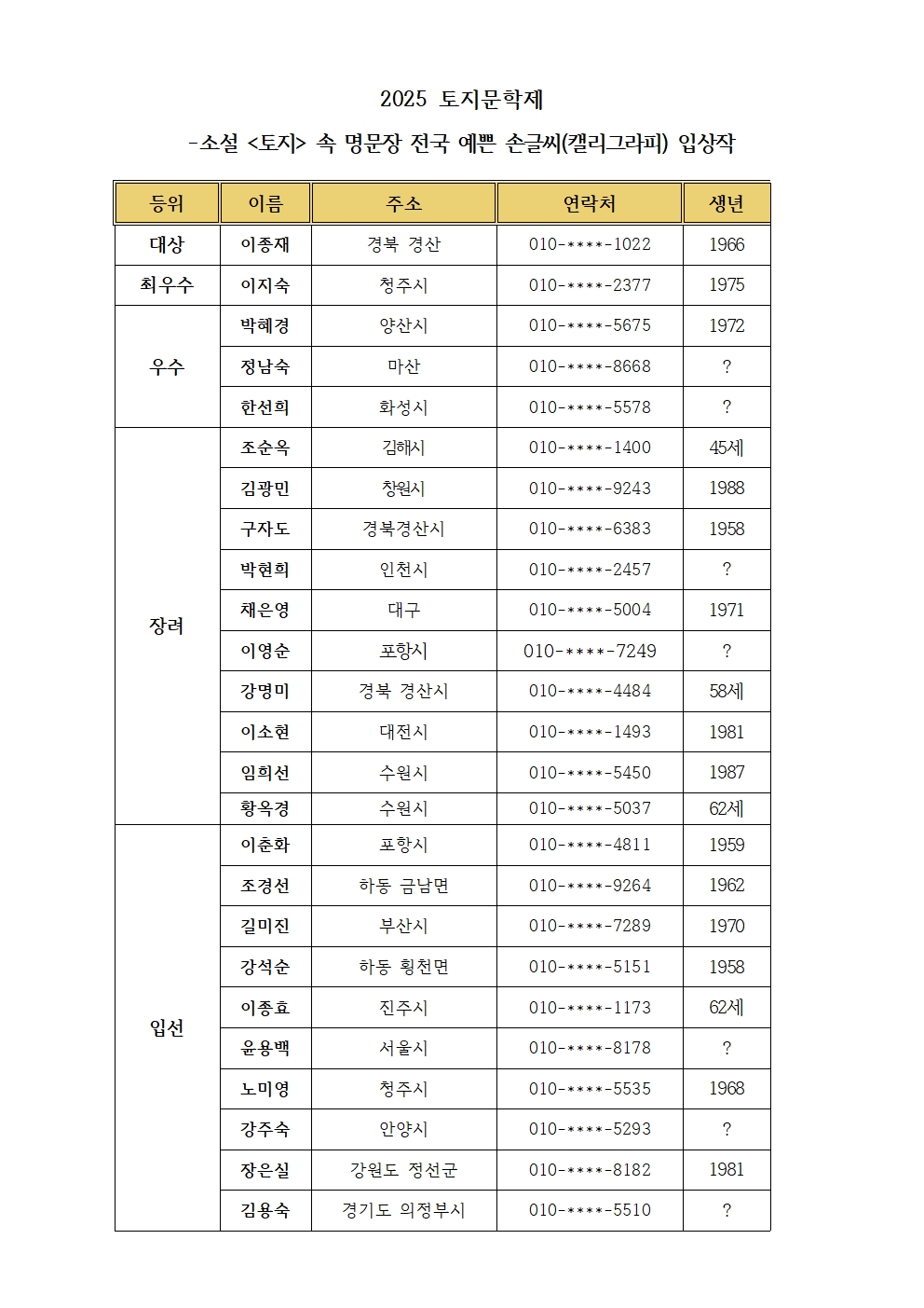 캘리그라피 결과표.jpg